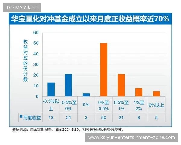 波胆对冲套利怎么玩避坑指南品牌入口下载评测 波胆对冲套利怎么玩避坑指南品牌入口下载评测