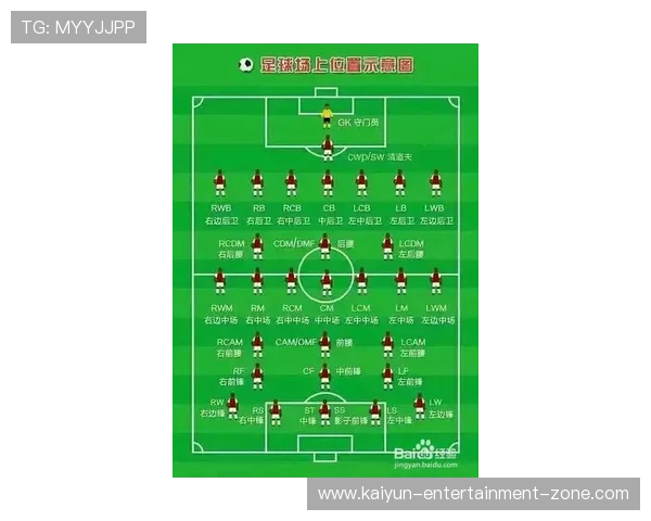 滚球玩球技巧避坑指南彩票数字高频玩法防骗