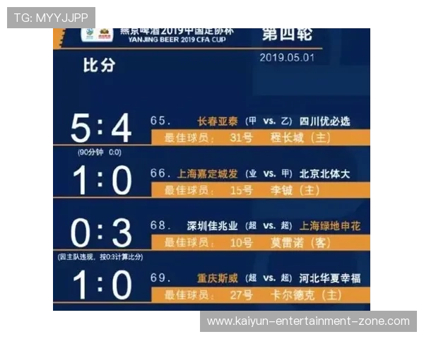 足球波胆计算器在线避坑指南数字高频玩法防骗