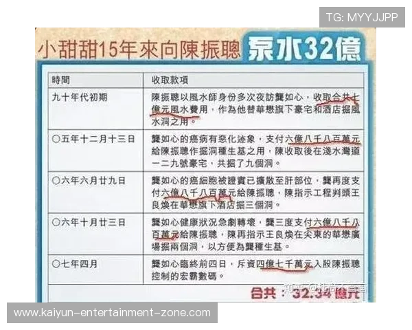 怎么自己预测波胆避坑指南数字高频玩法防骗